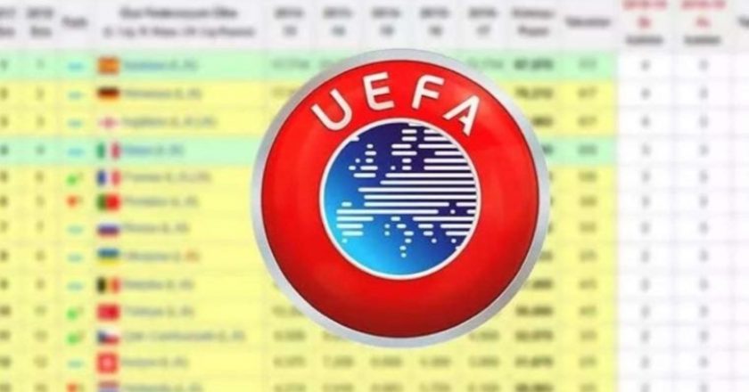 Sıralamadaki yerimiz değişti: İşte UEFA milli skorunda son durum! – En güncel spor haberleri